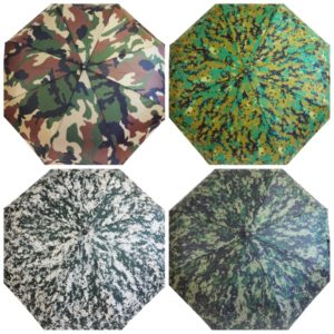 ワンタッチ自動開閉耐風骨折り畳み傘迷彩